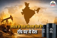 Largest Oil Producer In The World