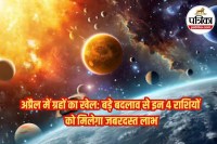 April 2026 astrology prediction, Lucky Rashi of april,