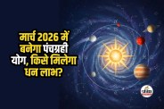 March 2026 Grah Gochar