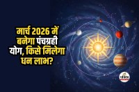 March 2026 Grah Gochar