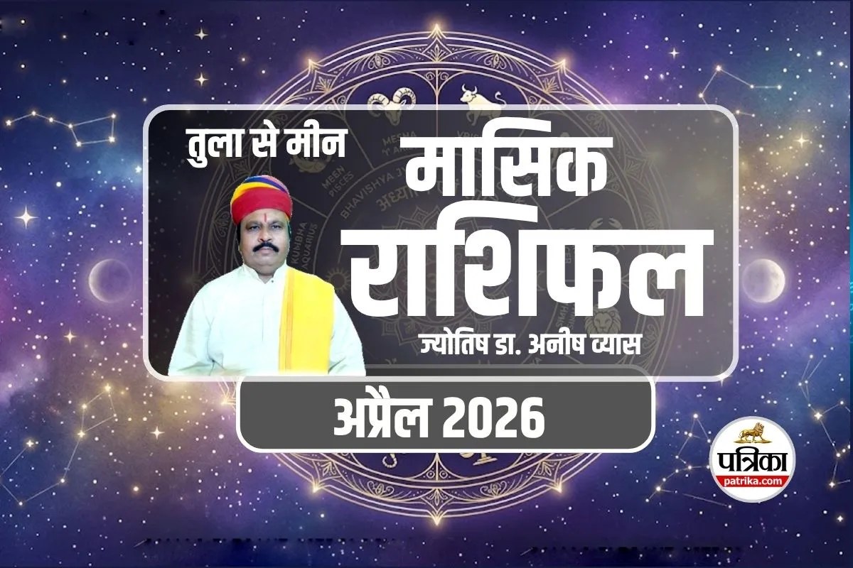 Masik Rashifal April 2026