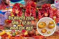 Navratri 2026 Date March