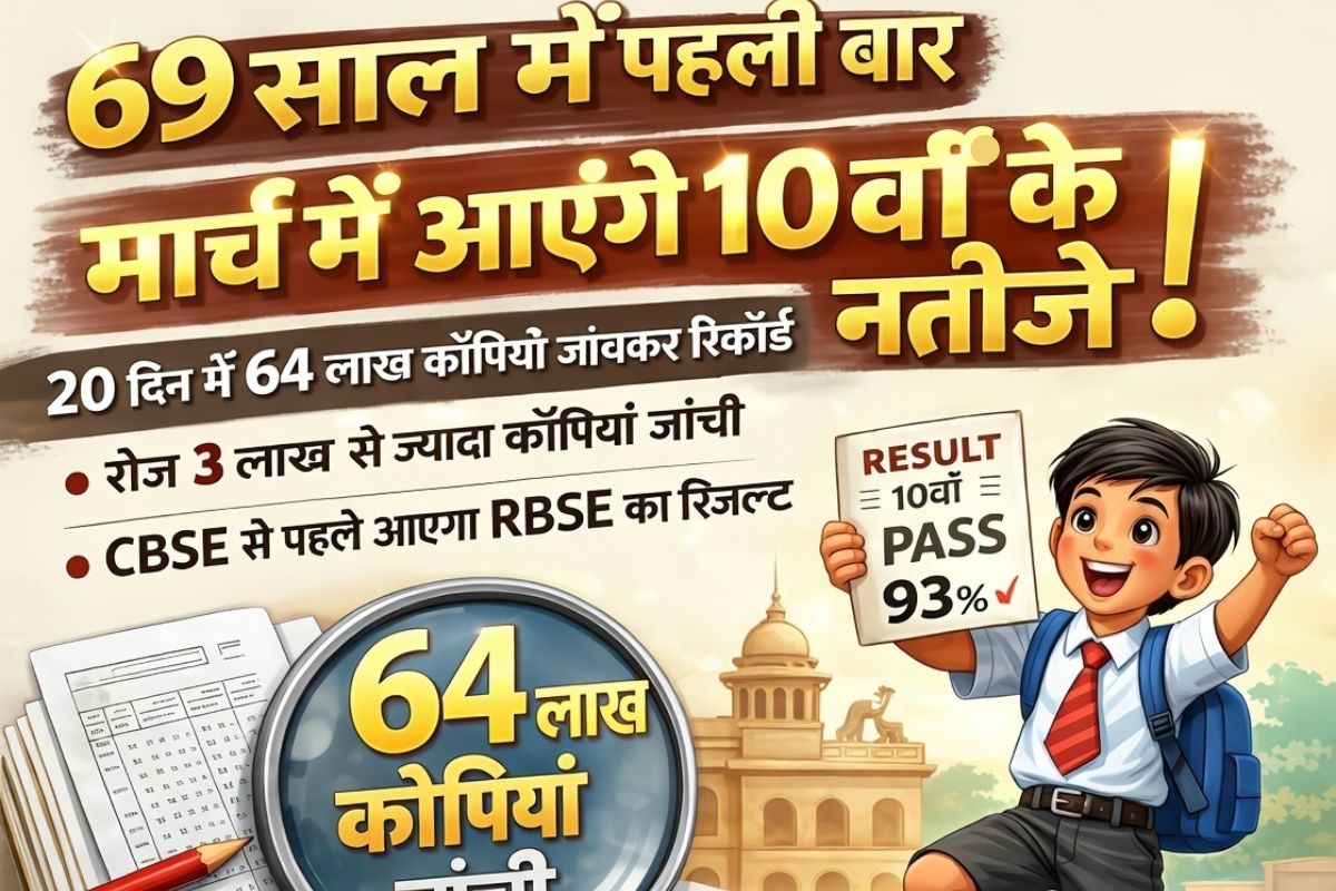 Rajasthan first time in 69 years RBSE 10th class results declared in March board created a new record by checking copies