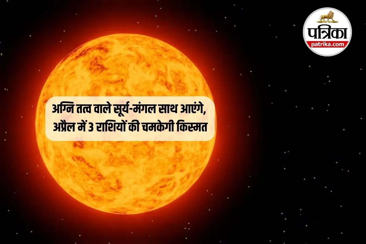 April 2026 Rajyog, Mangal Aditya Rajyog 2026,