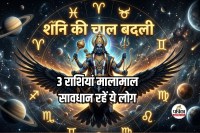 Saturn transit effects on zodiac signs 2026