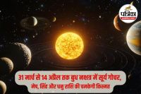 Surya Gochar 2026, Sun transit March 2026