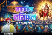 Weekly Rashifal 22–28 March 2026