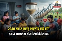 World Obesity Atlas 2026