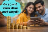 SIP Calculator
