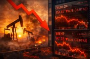 Crude Oil Prices