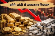 Gold Price Outlook
