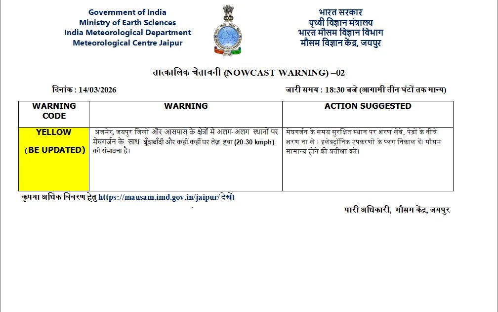Rajasthan weather