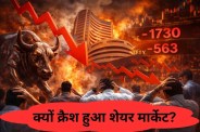 Why Share Market Down Today