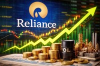 Refinery Companies Share