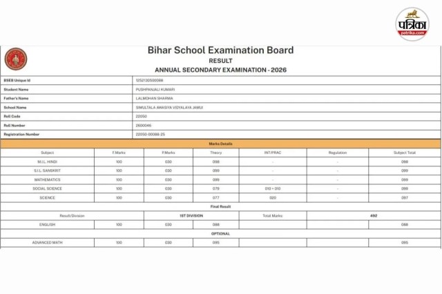 BSEB Matric Result