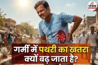 Kidney Stone Prevention