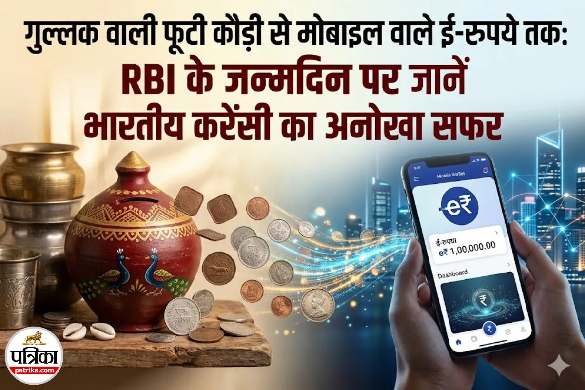 RBI Foundation Day 2026