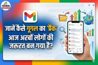 Gmail Launch History