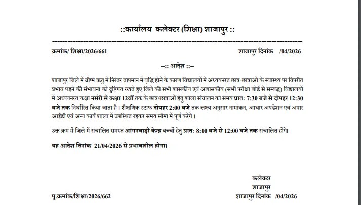 (फोटो- Patrika.com)