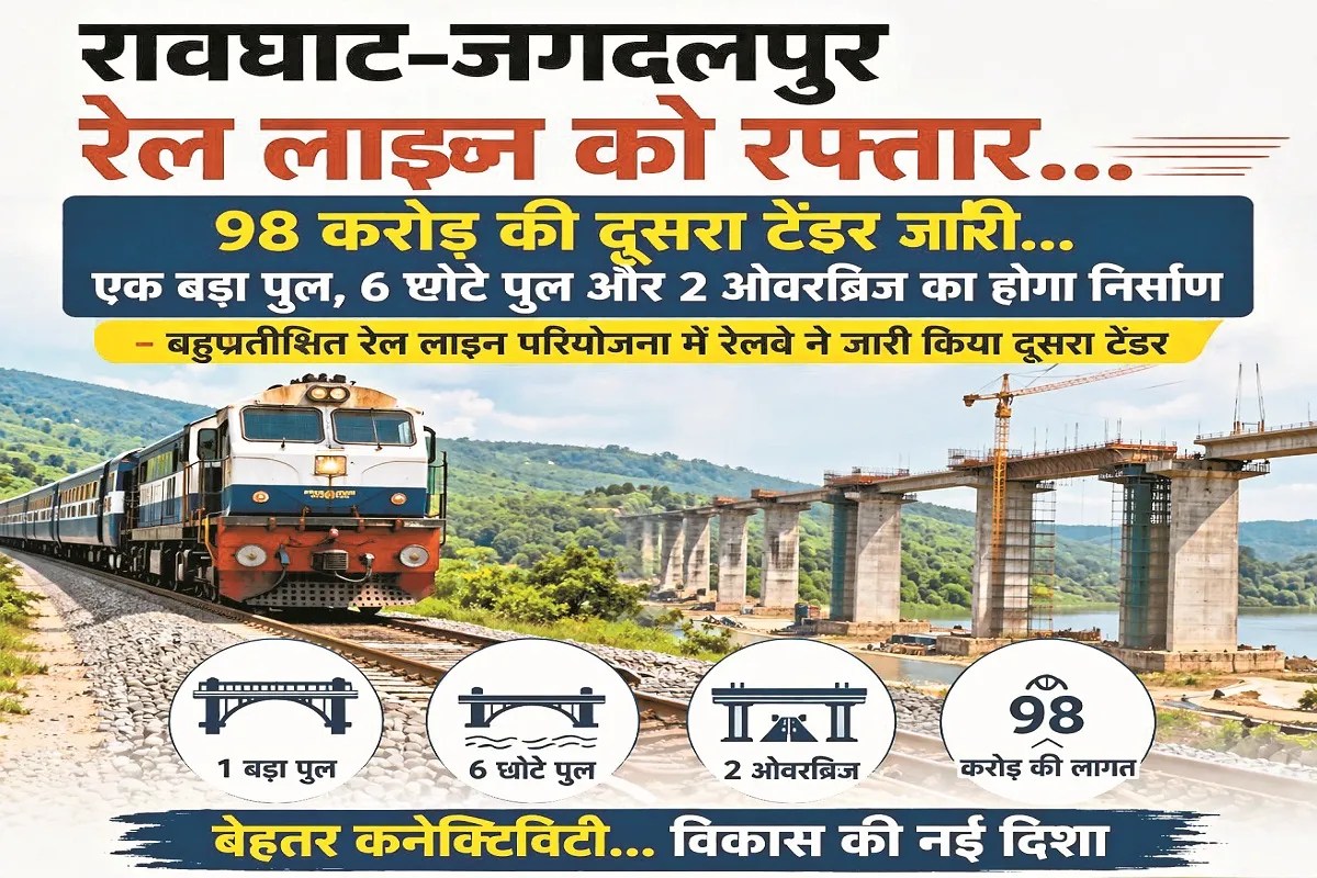 रावघाट-जगदलपुर रेल लाइन को रफ्तार (photo source- Patrika)