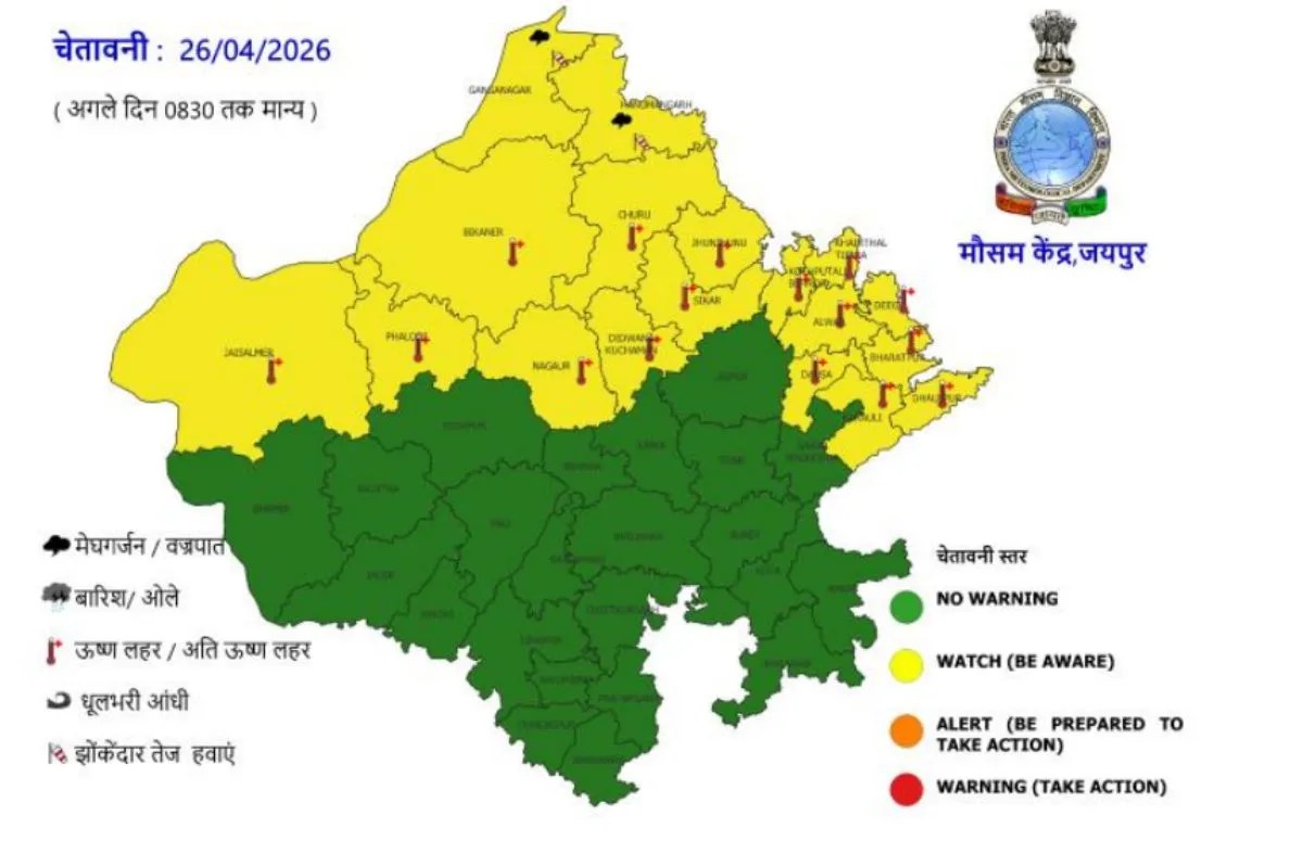 Rajasthan Weather Alert