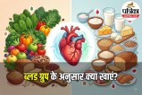 Blood Group Diet Chart in Hindi