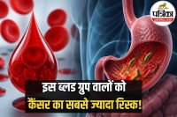 Blood Group and Stomach Cancer (1)