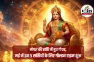 Mercury Transit 2026, Budh Gochar Impact,