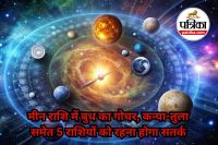 Budh Gochar April 2026, Budh Gochar 2026,