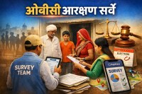 Rajasthan OBC reservation