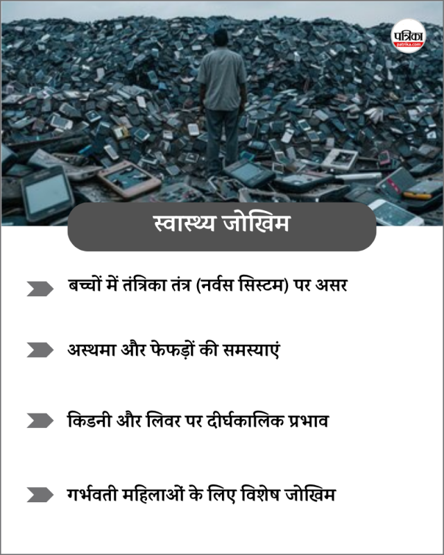 E Waste Impact on health