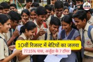 10वीं रिजल्ट में बेटियों का जलवा (फोटो सोर्स- पत्रिका)