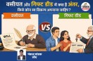 Will Vs GiftDeed