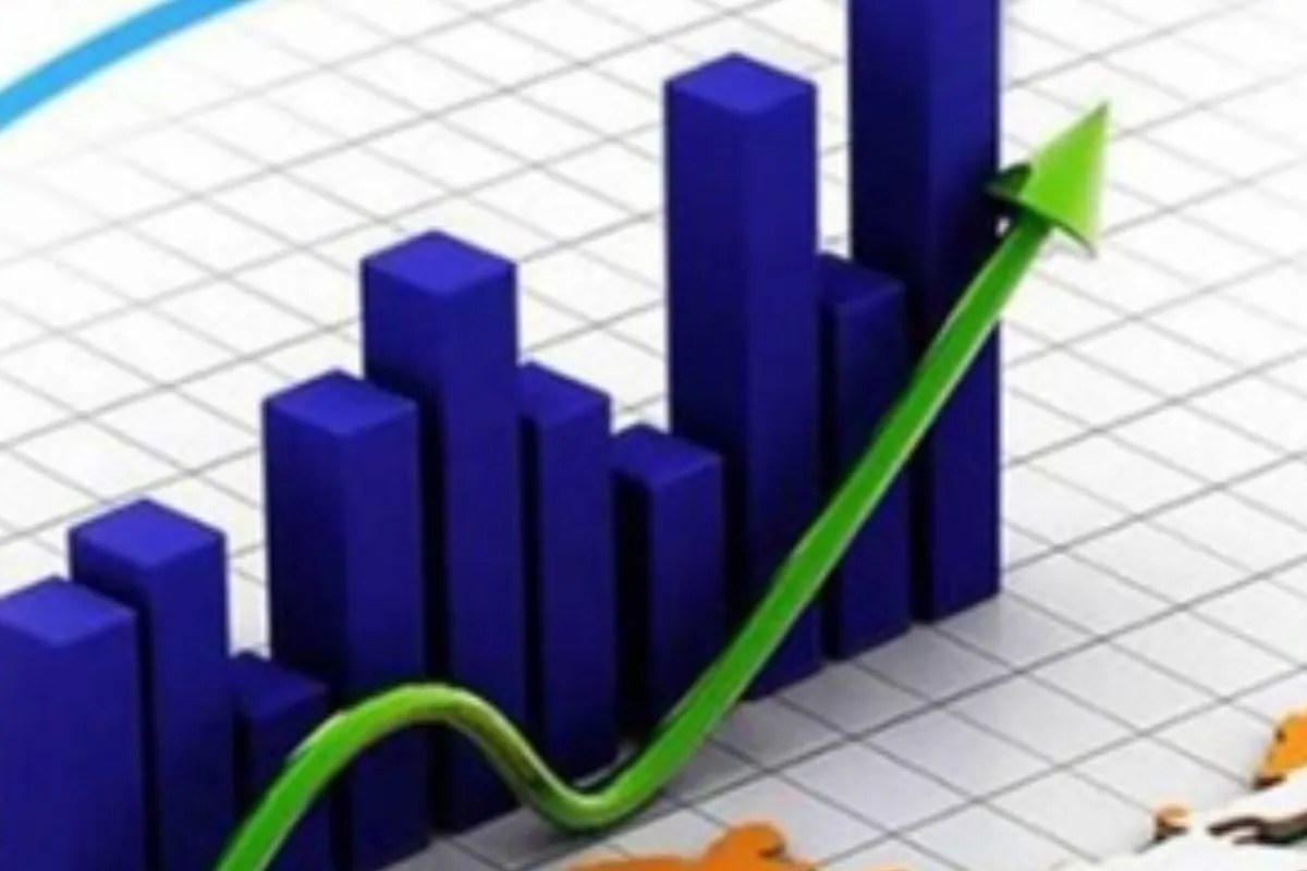 India GDP growth forecast