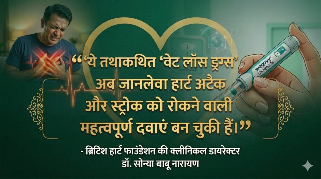 Heart Attack New Medicine name in Hindi