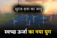 India CO2 Emission magic of sun and wind