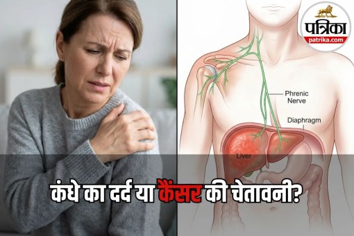 Liver Cancer Symptoms in Hindi