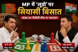 MP Politics