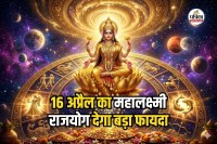 Mahalaxmi Rajyog 2026