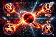 Mangal Gochar 2026