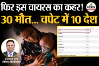 Measles Outbreaks India, khasra bimari,
