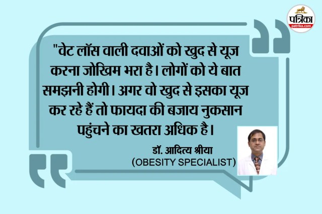 Obesity Specialist