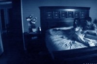 Paranormal Activity Movie Box Office Collection Record