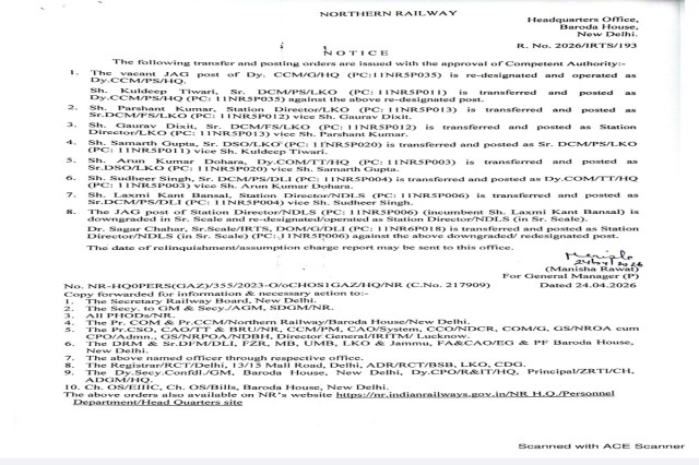   रेलवे में तबादलों की बड़ी लिस्ट