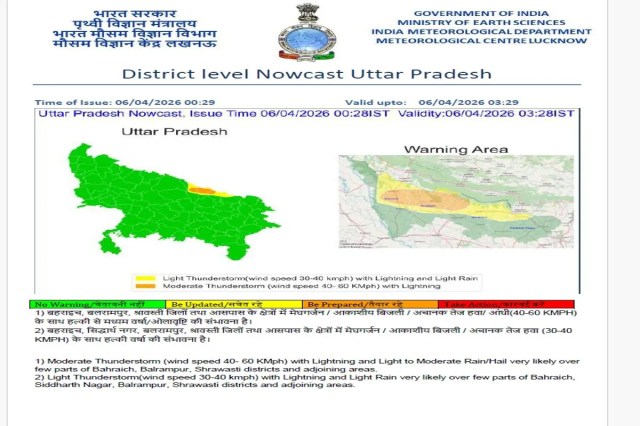 Weather Alert in UP