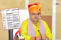 Rajasthan IAS Transfer 2026