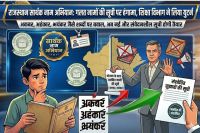 Rajasthan Sarthak Naam Abhiyan news, Rajasthan education department name change campaign, Madan Dilawar on name controversy, Rajasthan Sarthak Naam Abhiyan