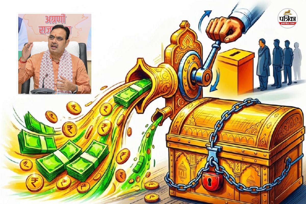 Rajasthan government Big step nagariya nikay financial powers will increase by 50 percent Committee formed