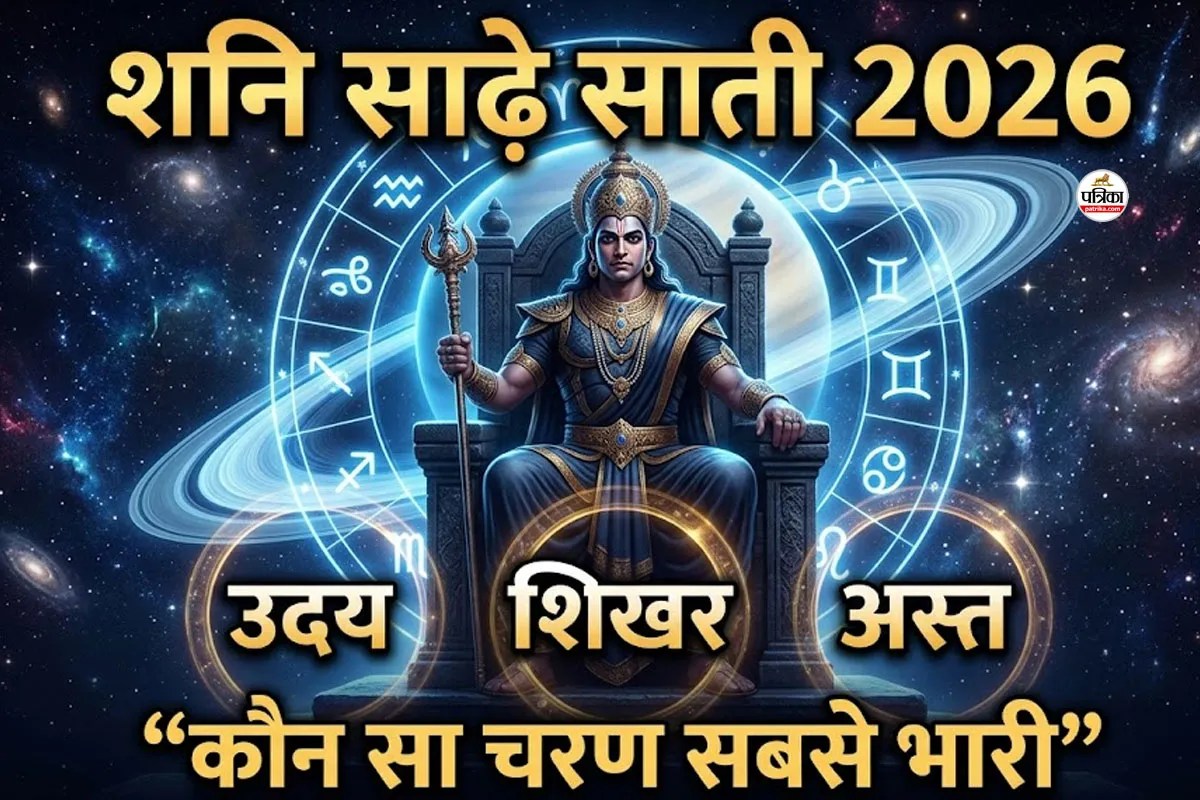 Shani Sade Sati Effects