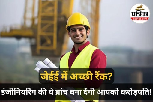 Engineering Branches 2026, JEE Advance 2026, JEE Result2026, Engineering Salary 2026, JEE Career Options